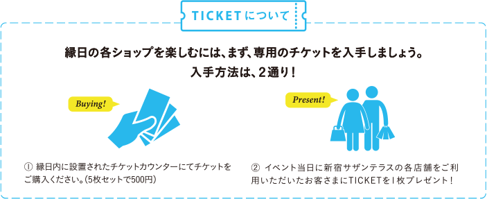 TICKETについて 縁日の各ショップを楽しむには、まず、専用のチケットを入手しましょう。入手方法は、2通り！① 縁日内に設置されたチケットカウンターにてチケットをご購入ください。（5枚セットで500円）② イベント当日に新宿サザンテラスの各店舗をご利用いただいたお客さまにTICKETを1枚プレゼント！